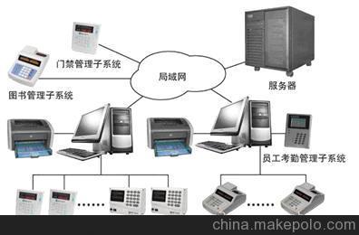UC益友通裁床打票菲計件工資軟件與倉庫管理軟件 中山九禾科技1元超值服務(wù)詳解