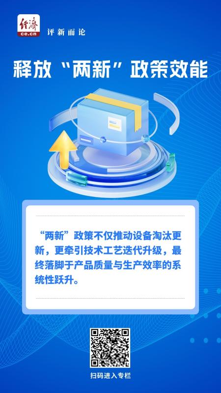 中經評論 以“兩新”促提質，加速釋放政策效能，家用視聽設備銷售迎春潮